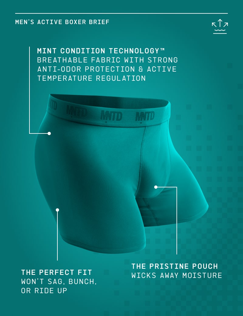 3-Pack Active Boxer Brief